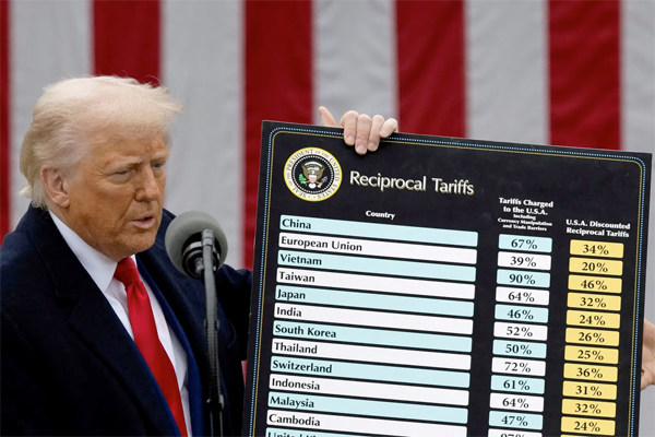 Columbus Dispatch: Ohio's public pension systems down $4 billion amid Trump tariff war